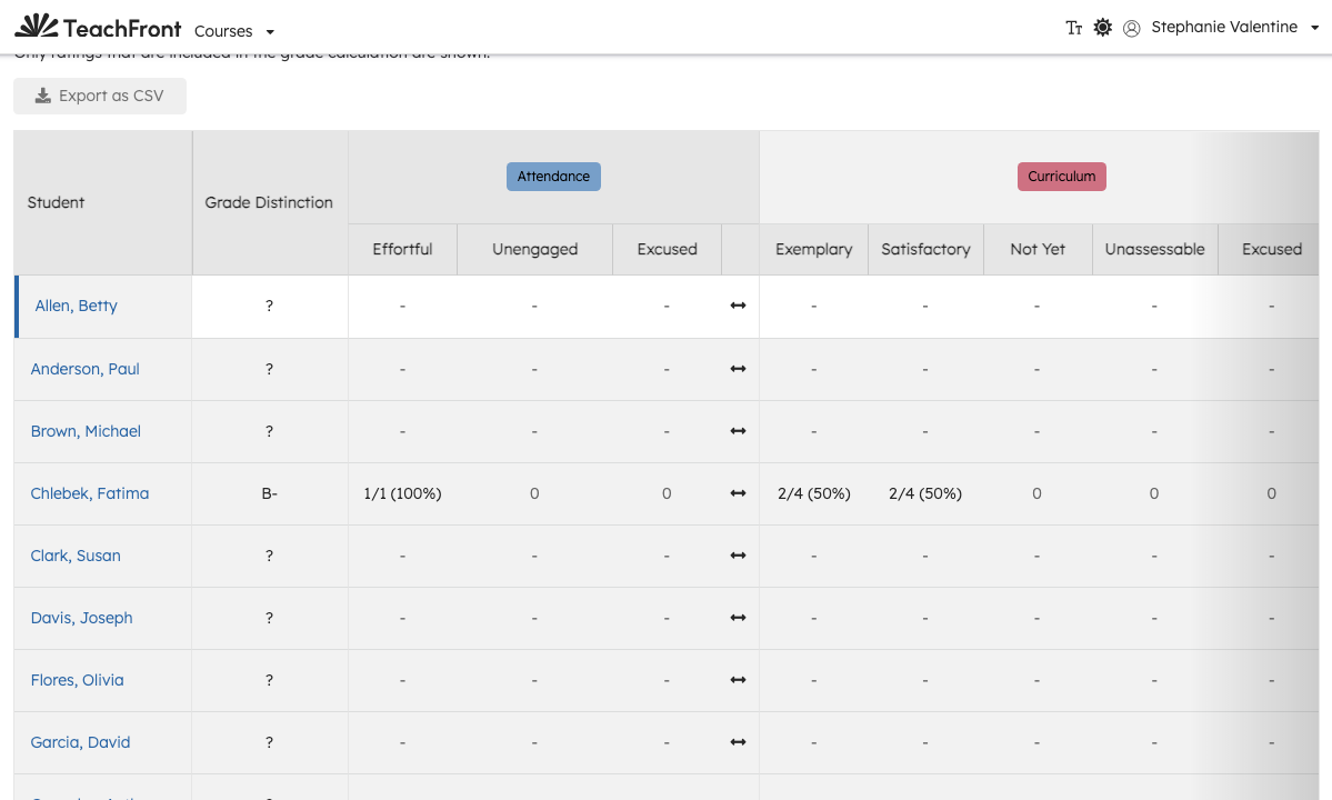 01 gradebook table