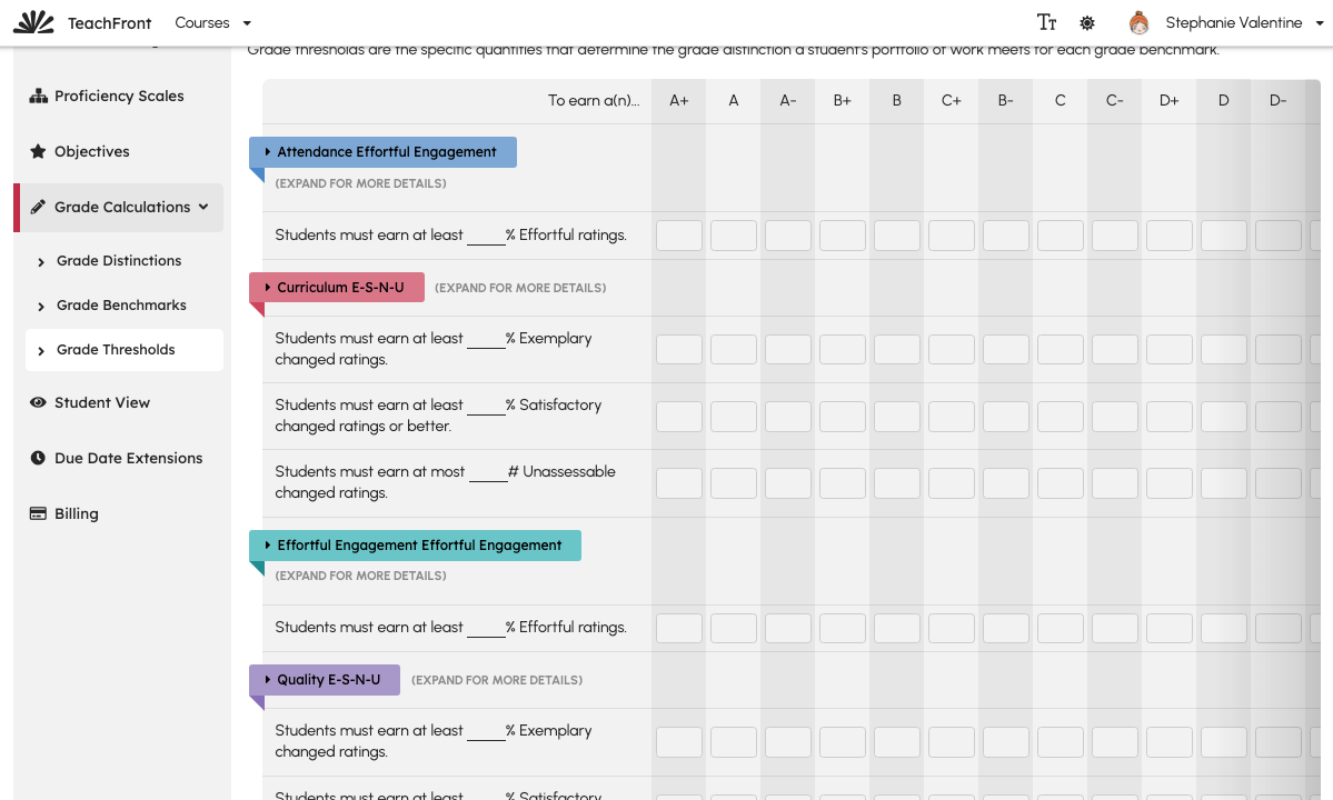 Grade Thresholds table in Course Settings