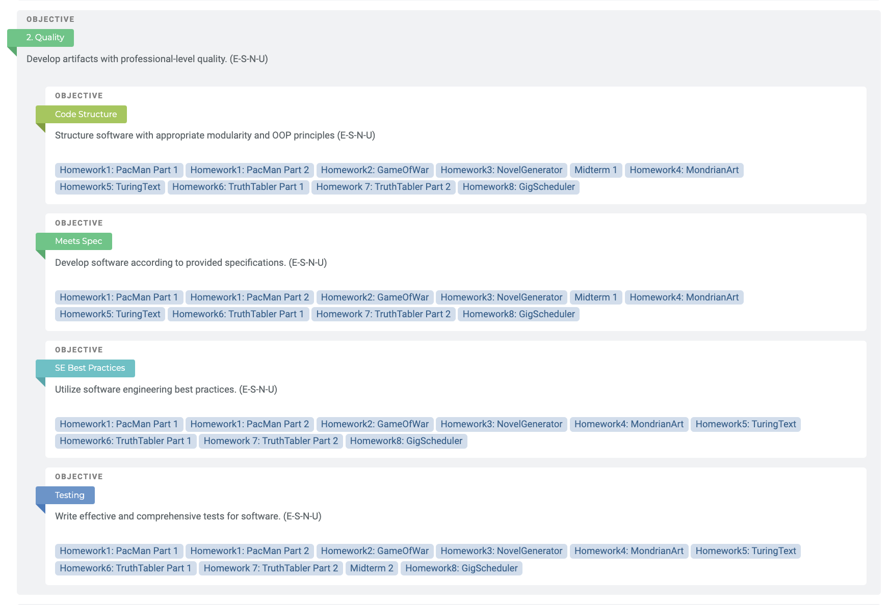 The Quality objective with its list of sub-objectives. Each sub-objective also lists the assignments that assess for that objective.