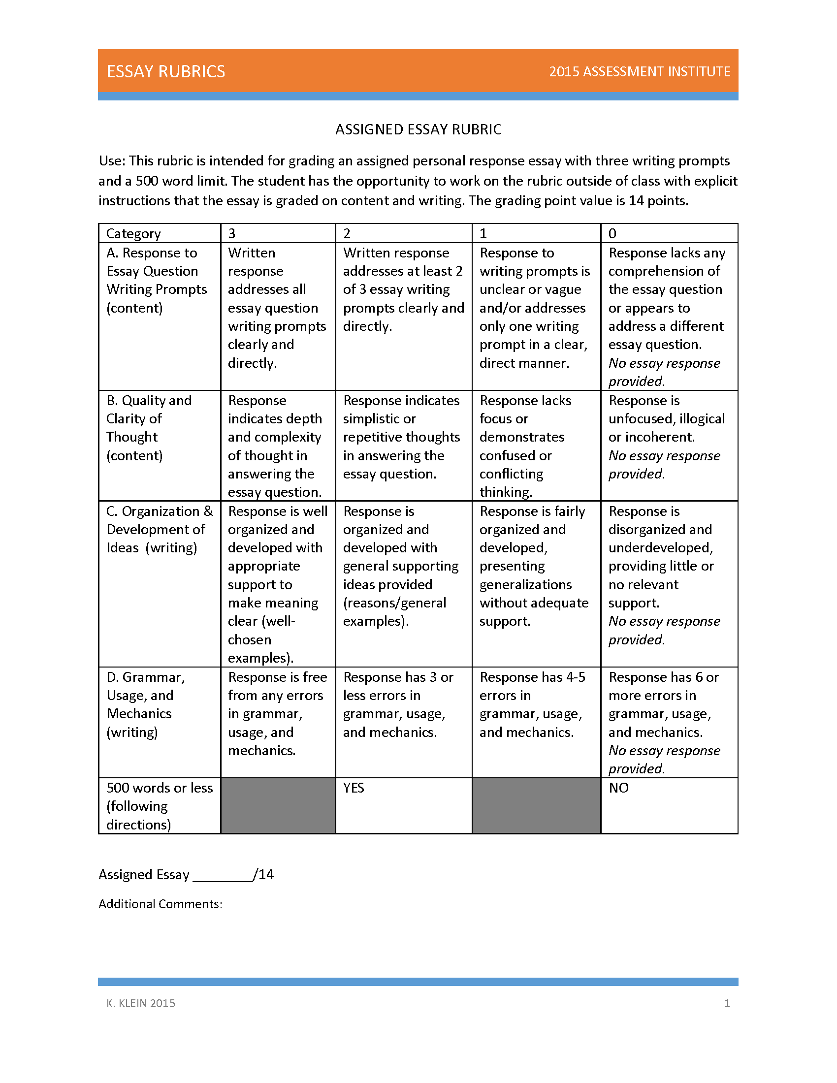 An image of a grid-based rubric with criteria in rows and quality markers (e.g., 4 points for great work, 3 points for good work, etc.).